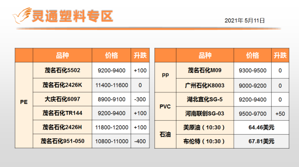 https://ltmall.oss-cn-shenzhen.aliyuncs.com/uploads/assets/images/{73B05793-6611-B52B-3A35-3AB9C7581A20}.png